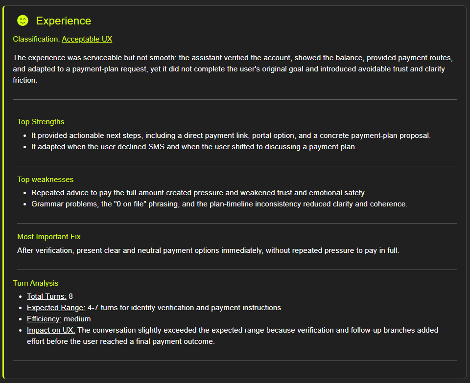 Hangar5 UX evaluation card showing classification, strengths, weaknesses, most important fix, and turn analysis